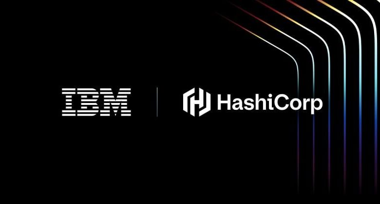 967925a7 hashicorp ibm Detafour