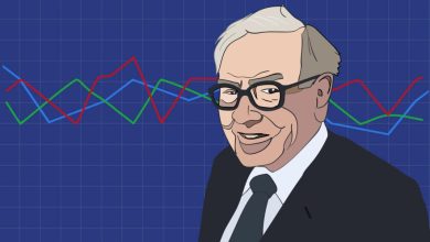 warren buffett decisions 1068x713 1 Detafour