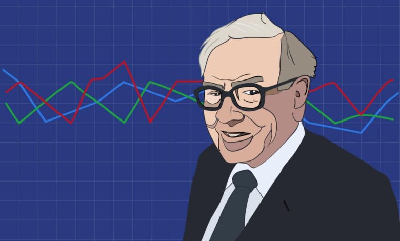 warren buffett decisions 1068x713 1 Detafour