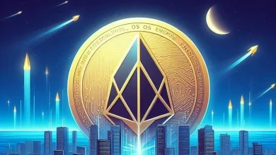 EOS Price Detafour