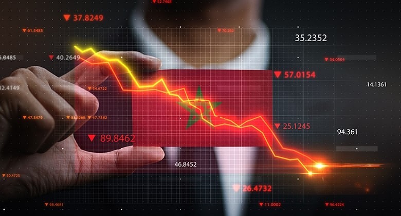المغرب يحتل المرتبة 63 عالميًا بمؤشر السرية المالية 2025 1 economie maroc Detafour
