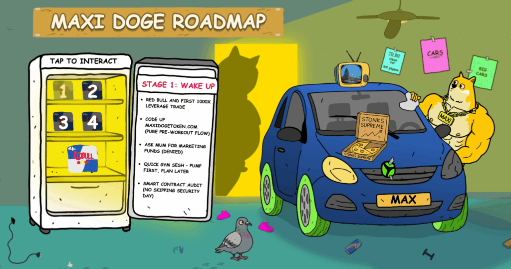 Maxi Doge roadmap